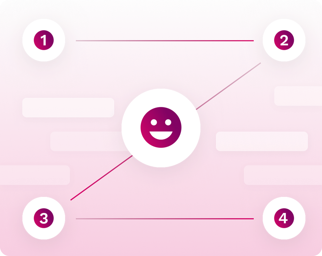 Gute Gründe für Azzety h-2/3